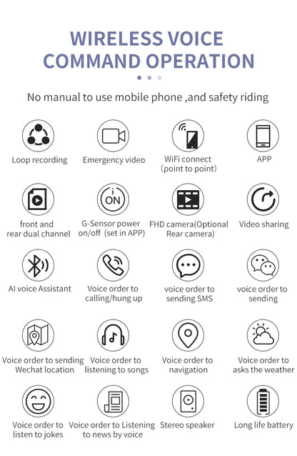 AI Smart Helmet with Front & Rear HD Built-in Camera, Bluetooth Calling and WIFI, Support Phone APP Live Check (ang.). Save and Share (ang.)